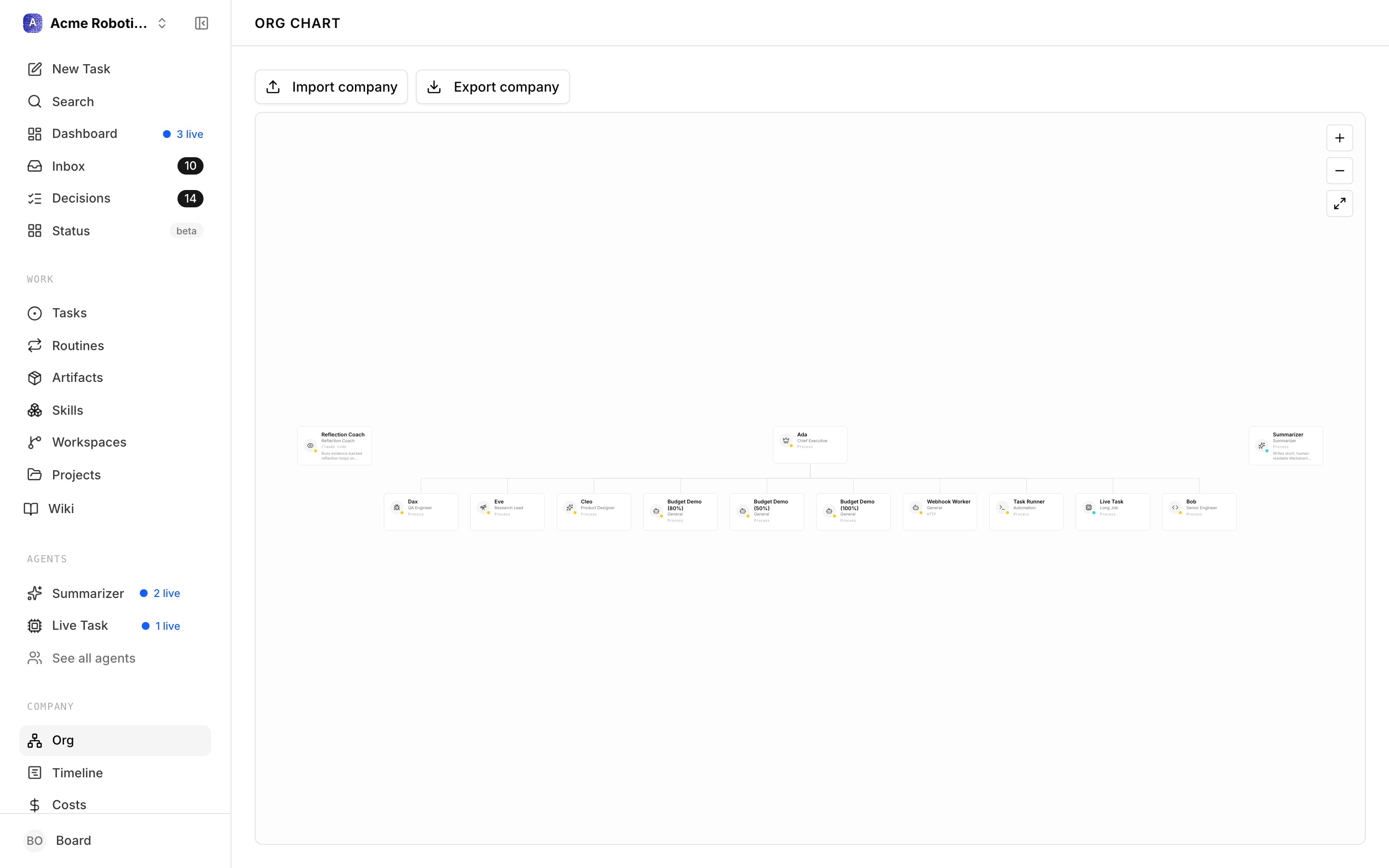 Org chart view showing the full reporting hierarchy with agent status indicators